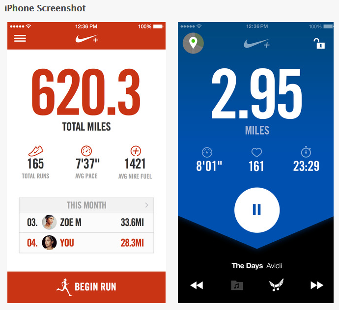Collaboration That Works: Nike+ App and the Apple iPhone